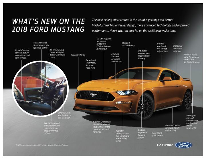 2018-ford-mustang-1